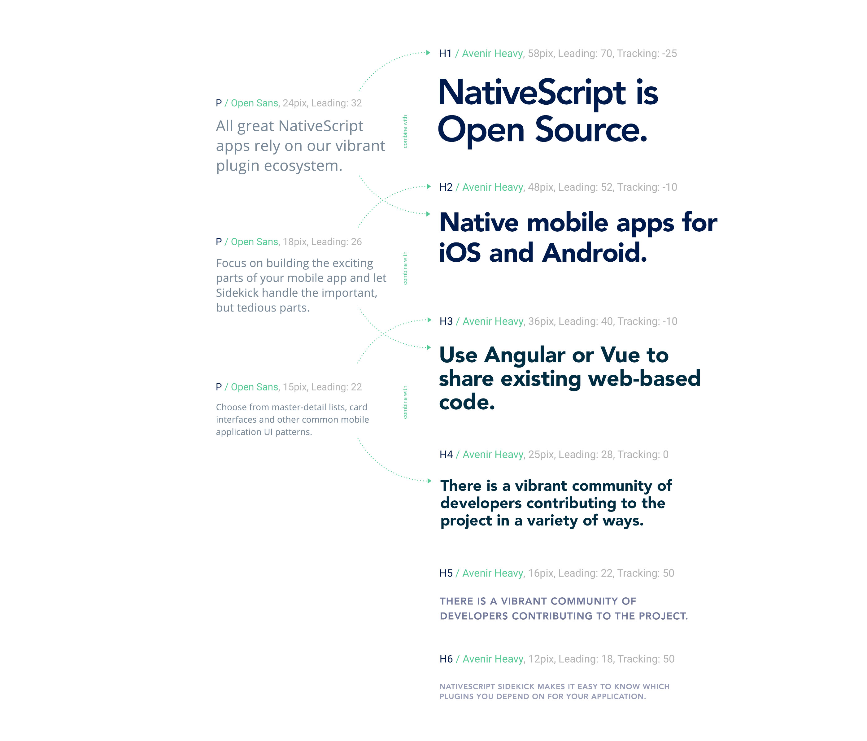 NativeScript